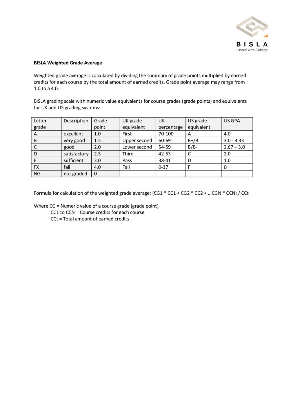 printable-grading-scale-chart-an-essential-reference-tool-etsy-uk